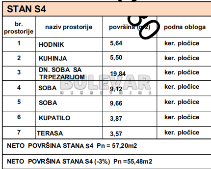 glavna slika oglasa