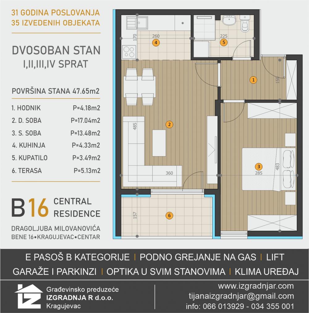 Slika 8 - DIREKTNA PRODAJA DVOSOBNOG STANA