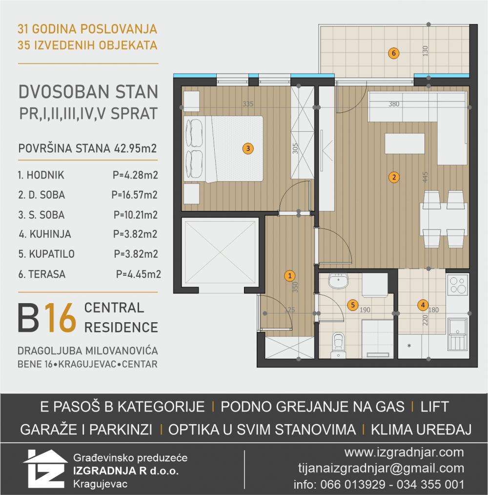 Slika 2 - DIREKTNA PRODAJA DVOSOBNOG STANA