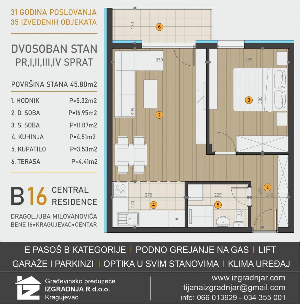 Slika 5 - DIREKTNA PRODAJA DVOSOBNOG STANA