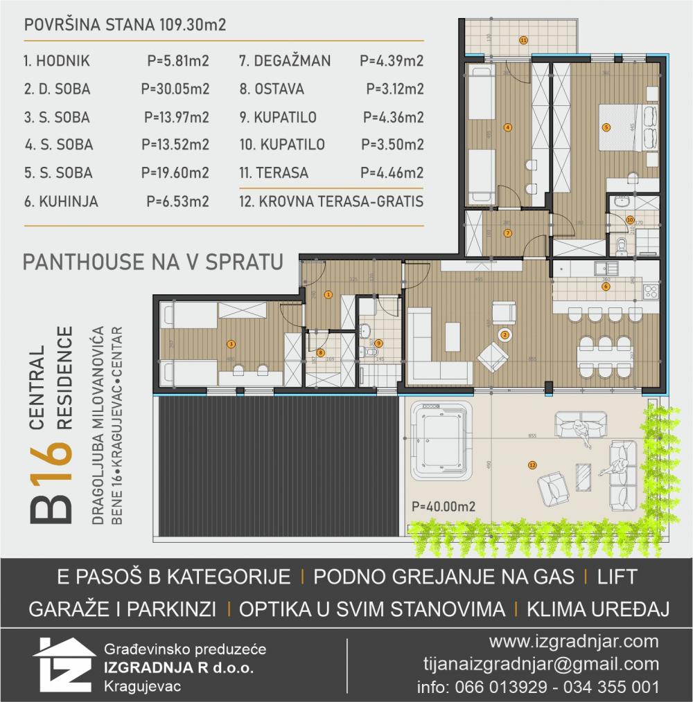 Slika 10 - DIREKTNA PRODAJA DVOSOBNOG STANA
