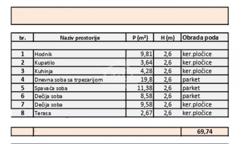Slika 1 - Troiposoban, 70m2, sa terasom, ima lift