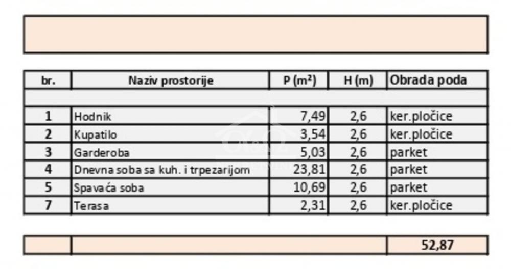 Slika 1 - Dvoiposoban, 53m2, sa terasom, ima lift