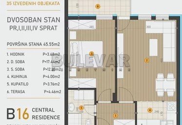 Slika 2 - Dvosoban, 46m2, Dragoljuba Milovanovića Bene Kragujevac, sa terasom, ima lift