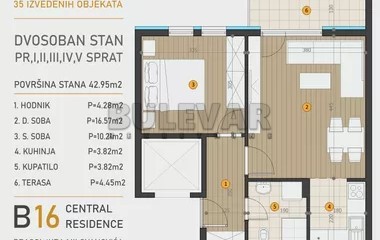 Slika 2 - Dvosoban, 43m2, Dragoljuba Milovanovića Bene Kragujevac, sa terasom, ima lift