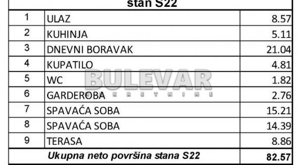 Slika 2 - Troiposoban, 82m2, Zmaj Jovina Kragujevac, sa terasom