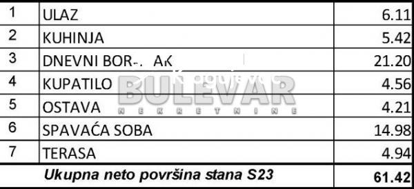 Slika 1 - Dvoiposoban, 61m2, Zmaj Jovina Kragujevac