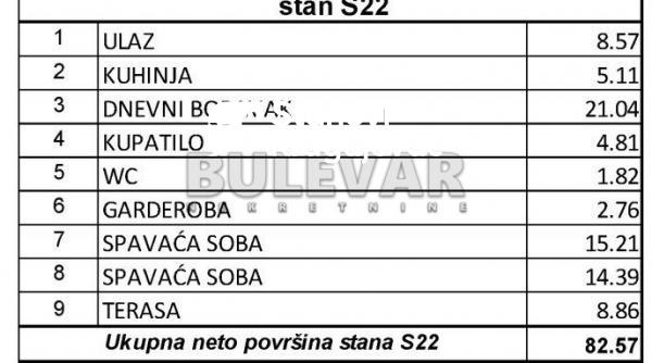 Slika 2 - Troiposoban, 82m2, Zmaj Jovina Kragujevac, sa terasom