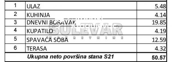 Glavna slika -Dvosoban, 50m2, Zmaj Jovina Kragujevac, sa terasom