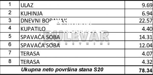 Slika 2 - Trosoban, 78m2, Zmaj Jovina Kragujevac, sa terasom, ima lift