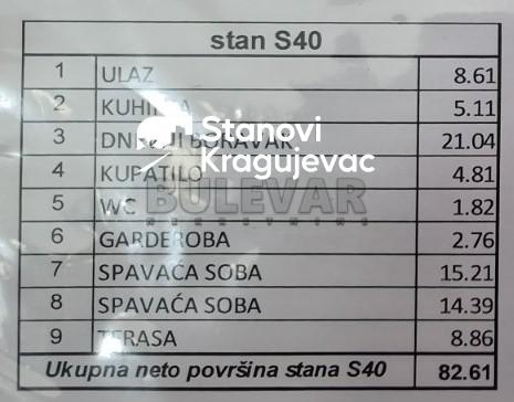 Glavna slika -Trosoban, 82m2, Zmaj Jovina Kragujevac, sa terasom